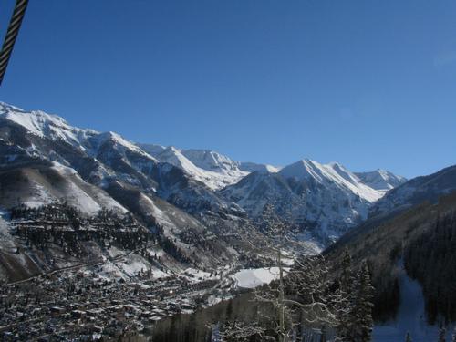 Telluride Ski Week Group