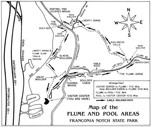 A Walk Around the Flume Gorge (D)