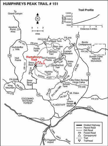Humphreys Peak