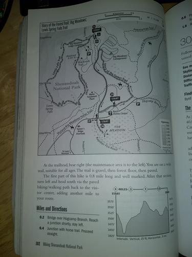 Story of the Forest Trail, Shenandoah National Park