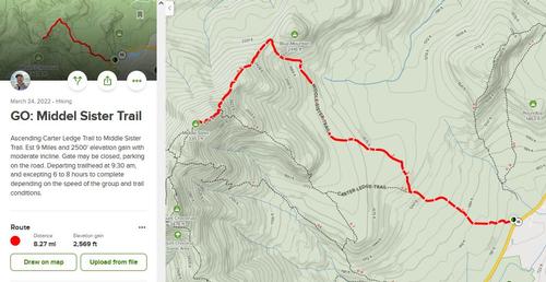 Day Hike Middle Sister via Carter Ledge Trail