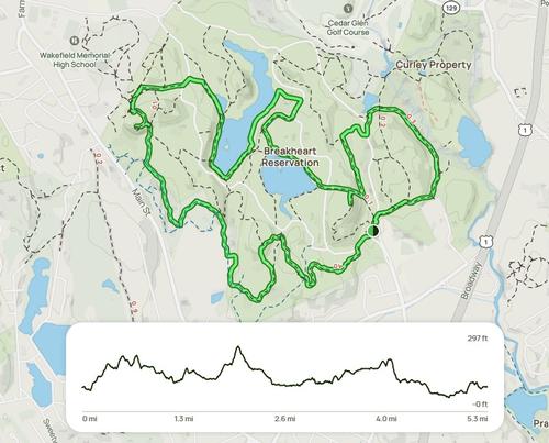 GO Get Fit #4: Breakheart Reservation