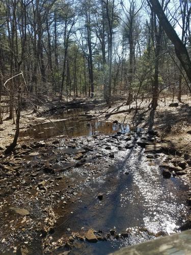 Mine Falls Park